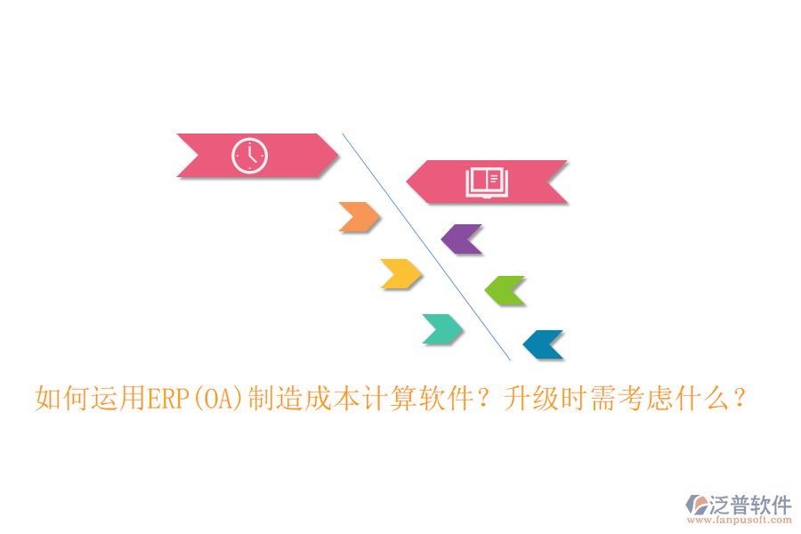 如何運(yùn)用ERP(OA)制造成本計(jì)算軟件？升級(jí)時(shí)需考慮什么？