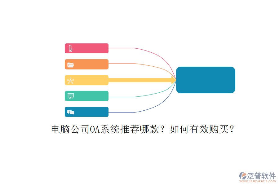 電腦公司OA系統(tǒng)推薦哪款？如何有效購買？