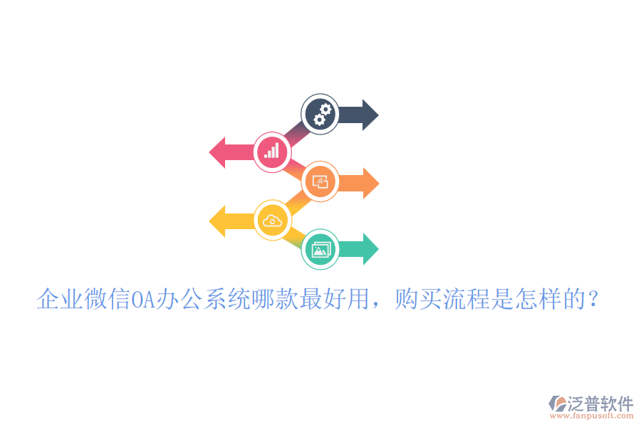 企業(yè)微信OA辦公系統(tǒng)哪款最好用，購買流程是怎樣的？