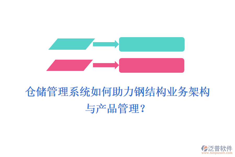 倉(cāng)儲(chǔ)管理系統(tǒng)如何助力鋼結(jié)構(gòu)業(yè)務(wù)架構(gòu)與產(chǎn)品管理？