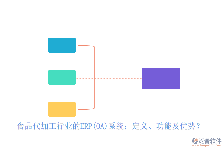 食品代加工行業(yè)的ERP(OA)系統(tǒng)：定義、功能及優(yōu)勢(shì)？