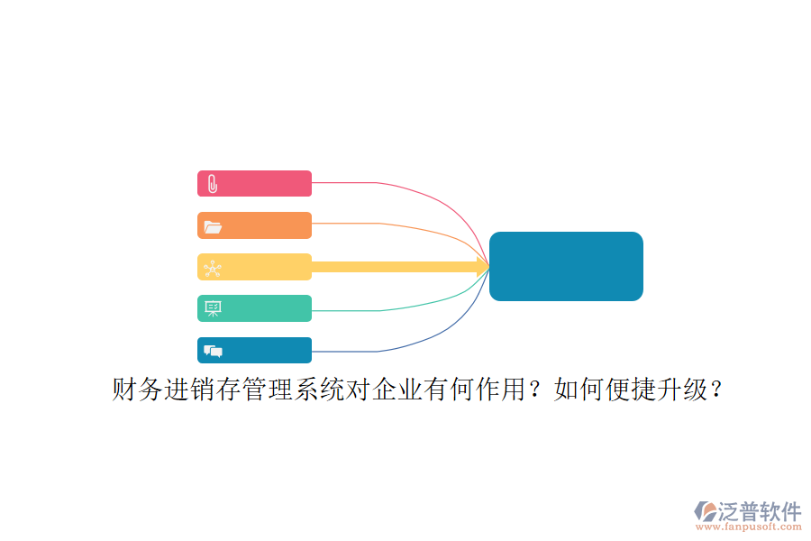 財(cái)務(wù)進(jìn)銷(xiāo)存管理系統(tǒng)對(duì)企業(yè)有何作用？如何便捷升級(jí)？