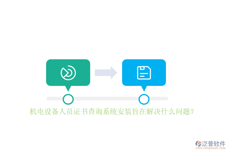 機電設(shè)備人員證書查詢系統(tǒng)安裝旨在解決什么問題？