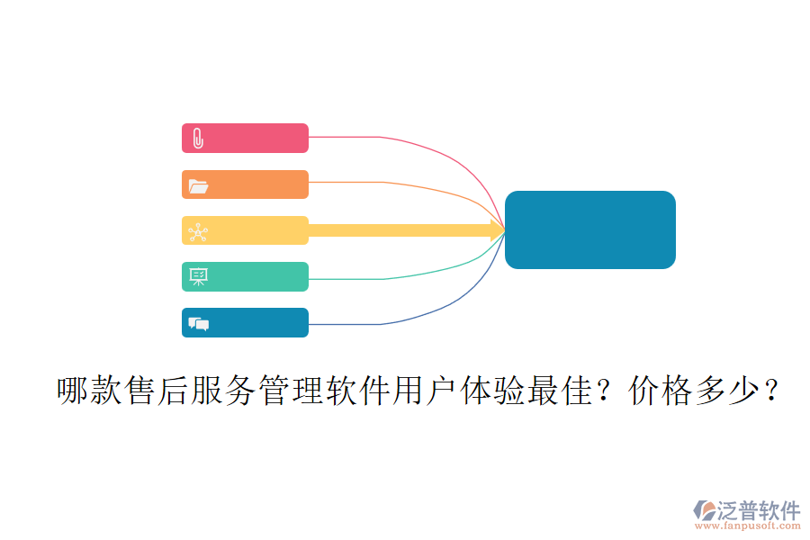 哪款售后服務(wù)管理軟件用戶體驗最佳？價格多少？