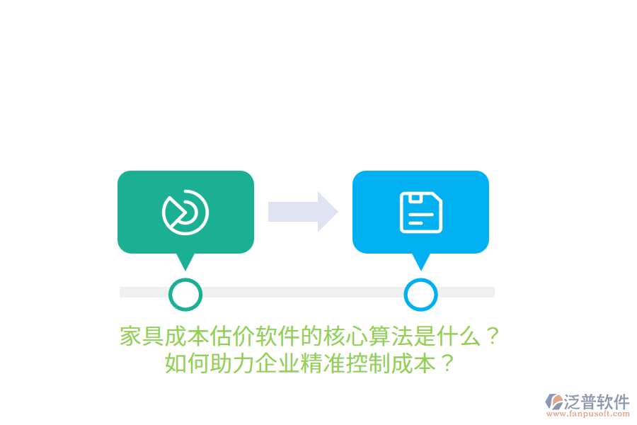 家具成本估價(jià)軟件的核心算法是什么？如何助力企業(yè)精準(zhǔn)控制成本？