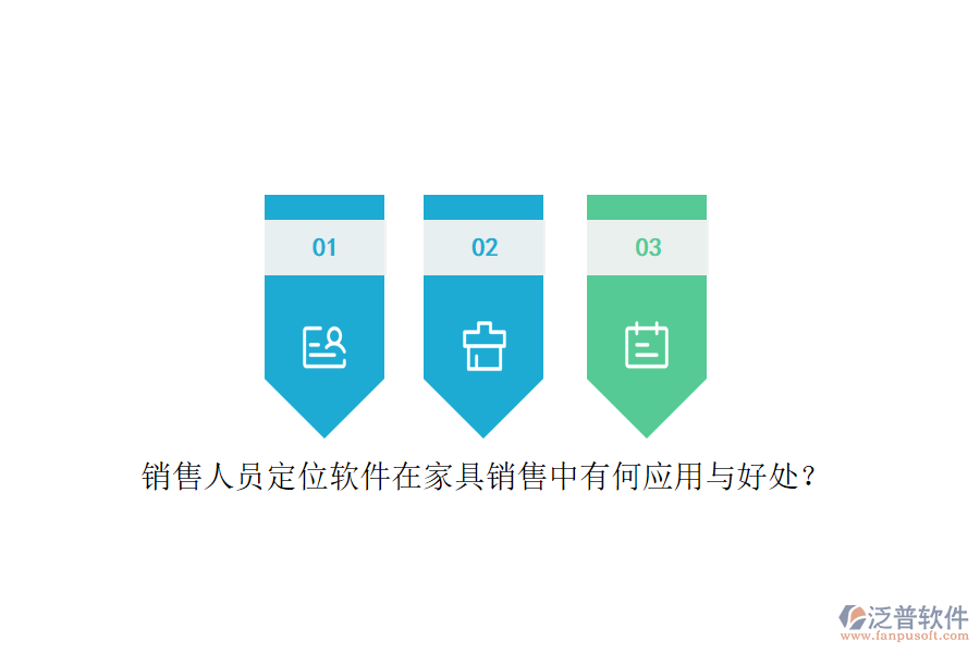 銷售人員定位軟件在家具銷售中有何應用與好處？