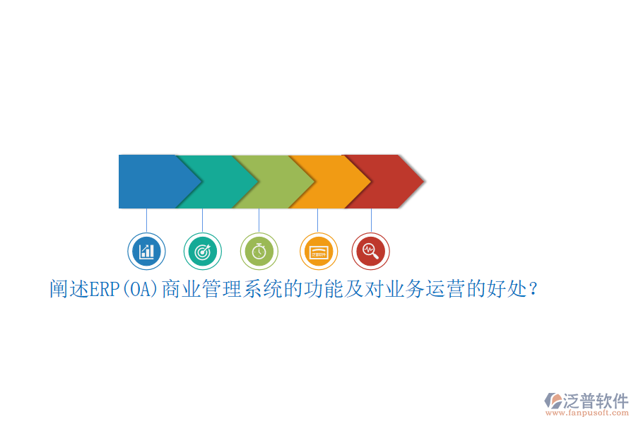 闡述ERP(OA)商業(yè)管理系統(tǒng)的功能及對業(yè)務運營的好處？