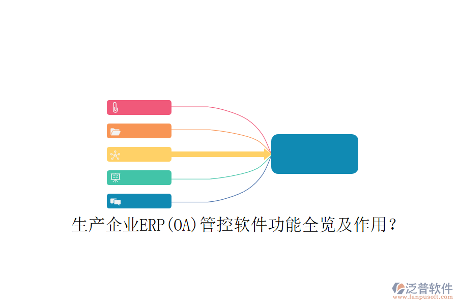 生產(chǎn)企業(yè)ERP(OA)管控軟件功能全覽及作用？