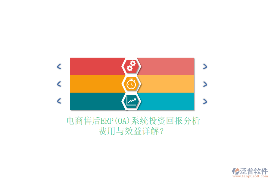 電商售后ERP(OA)系統(tǒng)投資回報(bào)分析：費(fèi)用與效益詳解？