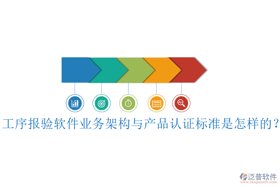 工序報驗軟件業(yè)務架構與產品認證標準是怎樣的？