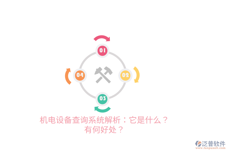 機電設(shè)備查詢系統(tǒng)解析：它是什么？有何好處？