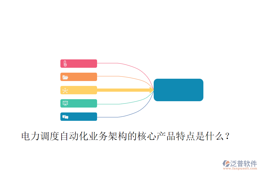 電力調(diào)度自動化業(yè)務(wù)架構(gòu)的核心產(chǎn)品特點(diǎn)是什么？