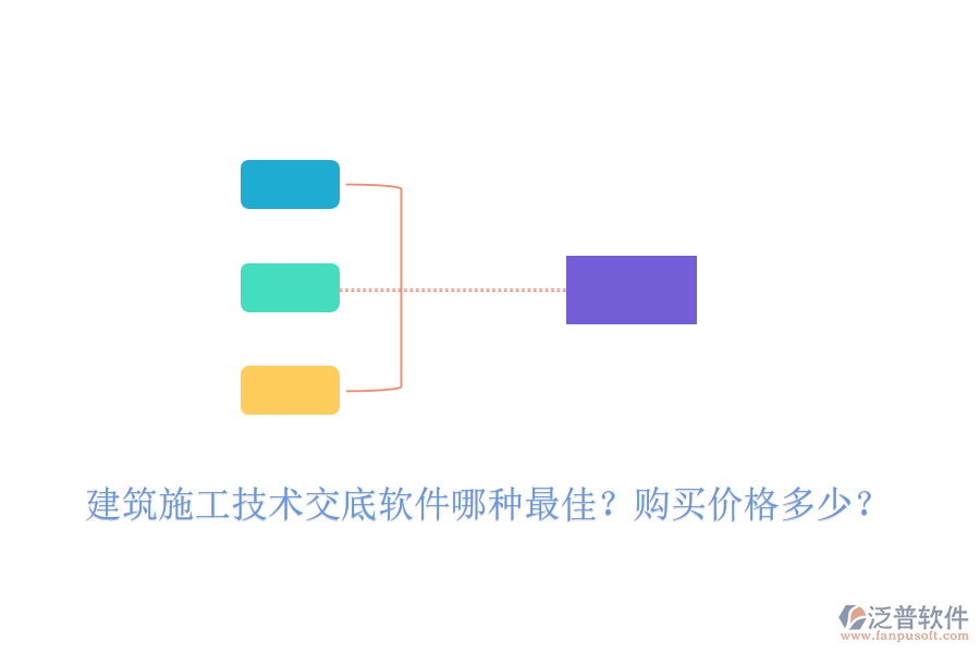 建筑施工技術(shù)交底軟件哪種最佳？購買價格多少？