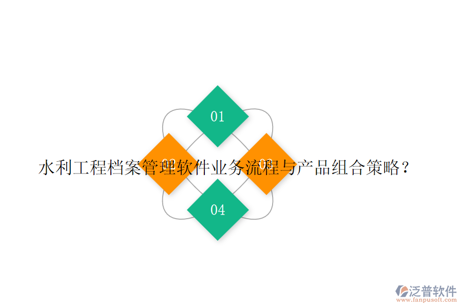 水利工程檔案管理軟件業(yè)務(wù)流程與產(chǎn)品組合策略？