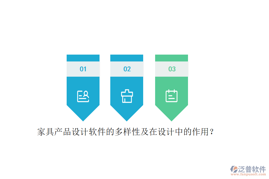 家具產(chǎn)品設計軟件的多樣性及在設計中的作用？