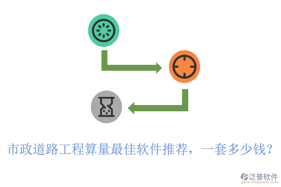 市政道路工程算量最佳軟件推薦，一套多少錢？