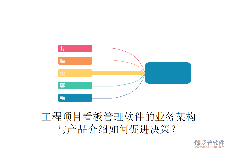 工程項(xiàng)目看板管理軟件的業(yè)務(wù)架構(gòu)與產(chǎn)品介紹如何促進(jìn)決策？