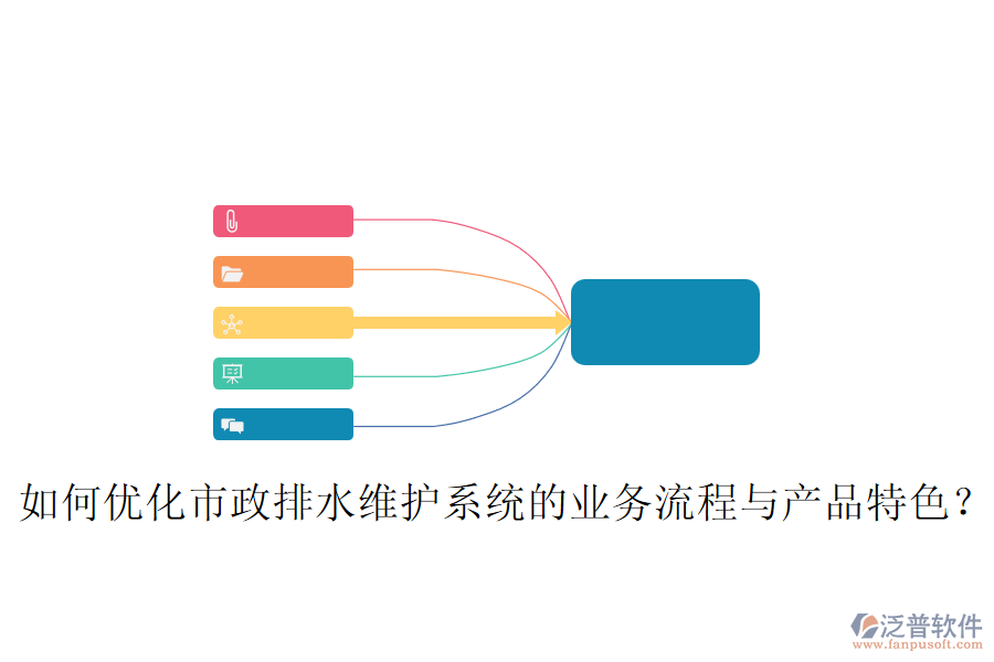 如何優(yōu)化市政排水維護系統(tǒng)的業(yè)務流程與產(chǎn)品特色？