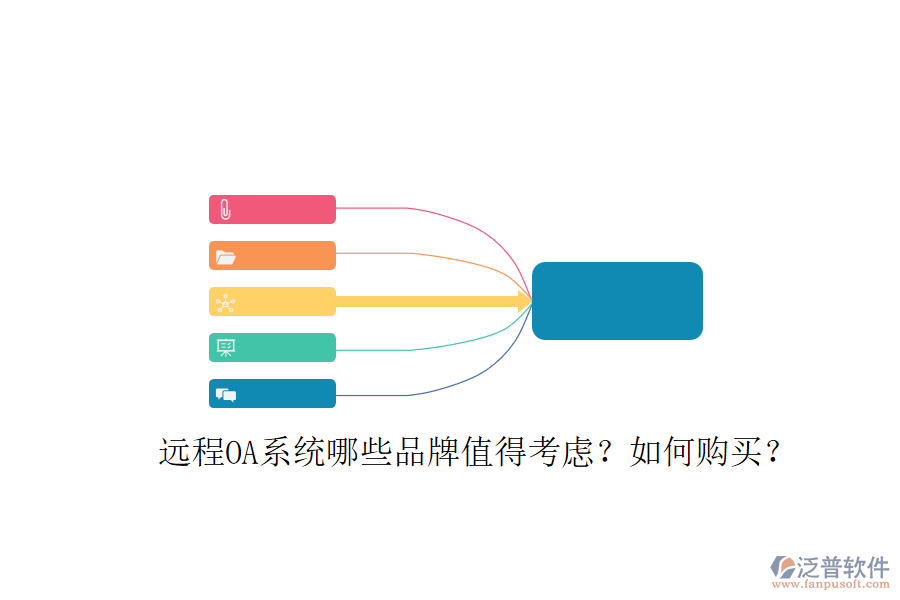 遠程OA系統(tǒng)哪些品牌值得考慮？如何購買？