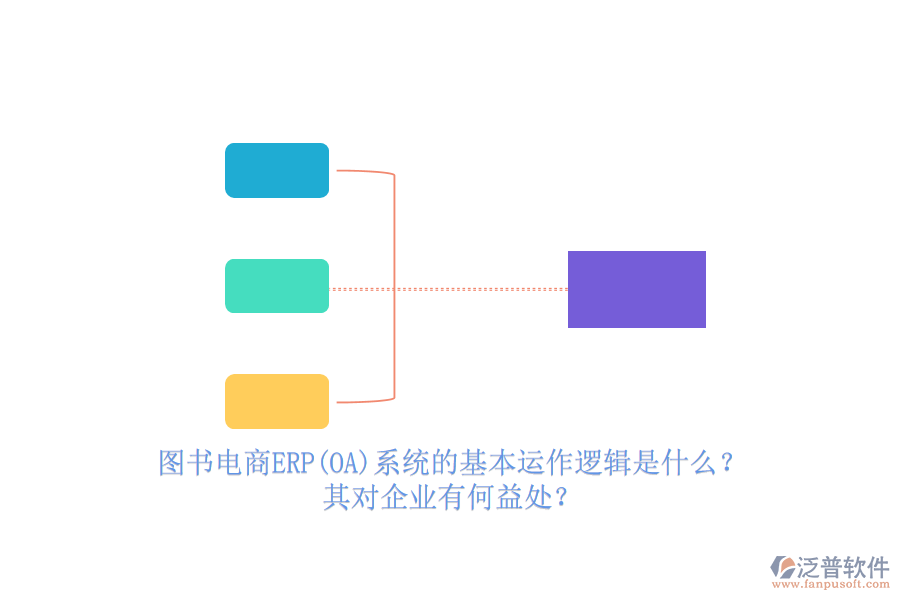 圖書電商ERP(OA)系統(tǒng)的基本運(yùn)作邏輯是什么？其對企業(yè)有何益處？