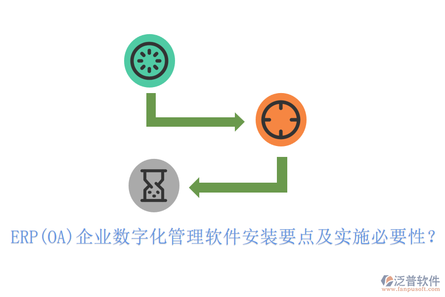 ERP(OA)企業(yè)數(shù)字化管理軟件安裝要點及實施必要性？