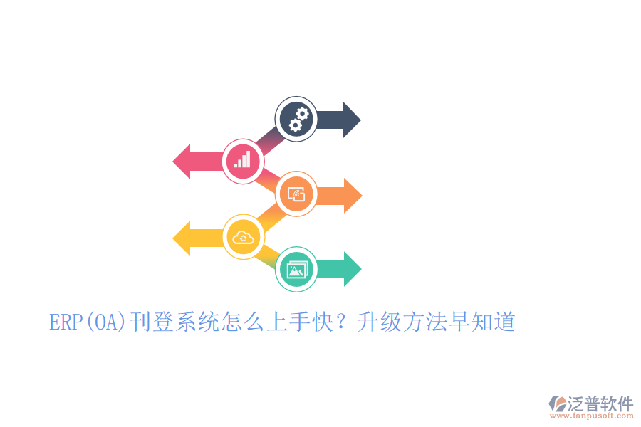 ERP(OA)刊登系統(tǒng)怎么上手快？升級方法早知道