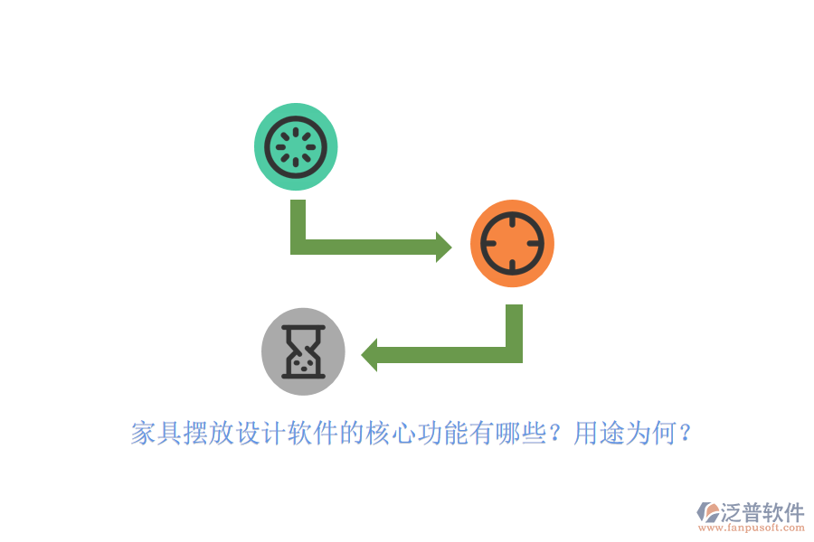 家具擺放設計軟件的核心功能有哪些？用途為何？