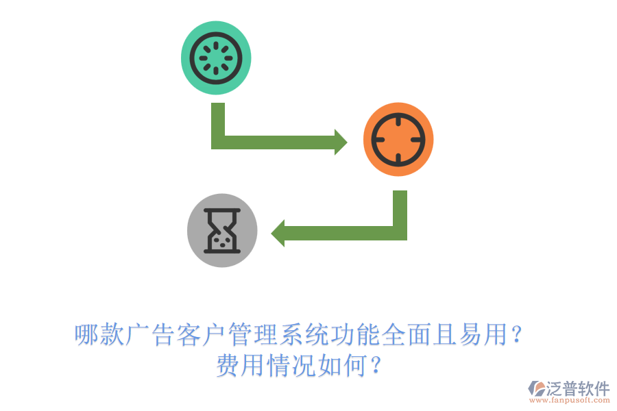 哪款廣告客戶管理系統(tǒng)功能全面且易用？費用情況如何？