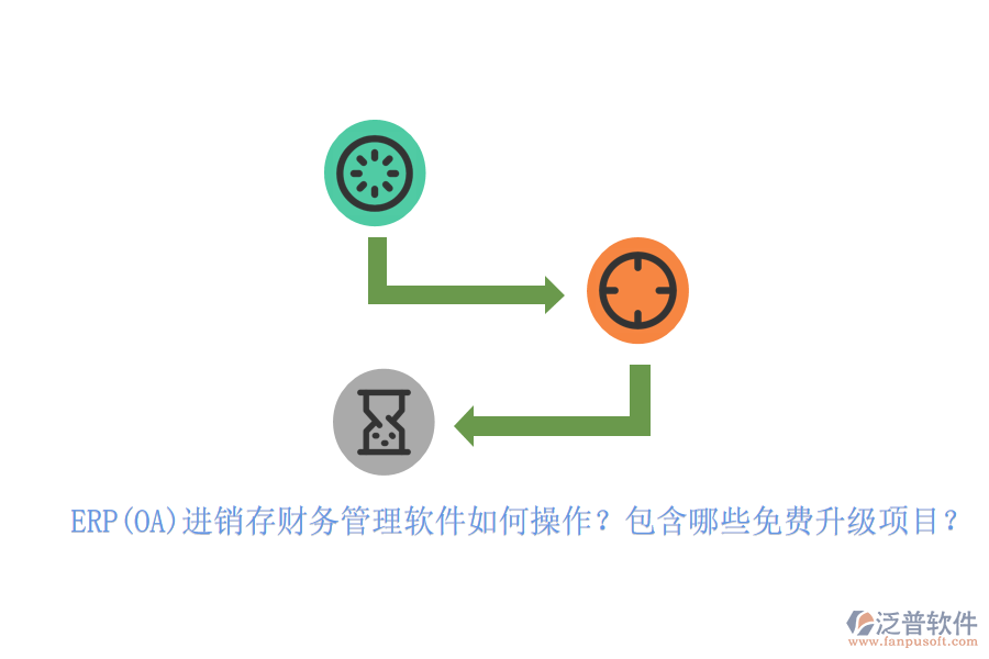 ERP(OA)進銷存財務(wù)管理軟件如何操作？包含哪些免費升級項目？