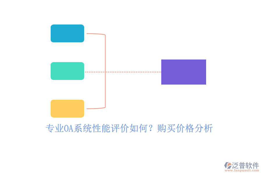 專業(yè)OA系統(tǒng)性能評價如何？購買價格分析