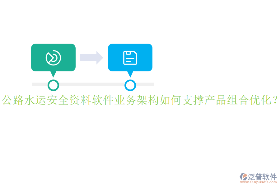 公路水運安全資料軟件業(yè)務(wù)架構(gòu)如何支撐產(chǎn)品組合優(yōu)化？