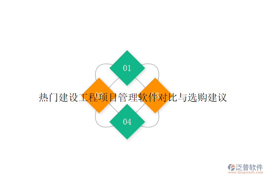 熱門<a href=http://m.52tianma.cn/fanpupm/ target=_blank class=infotextkey>建設(shè)<a href=http://m.52tianma.cn/xm/ target=_blank class=infotextkey>工程項目管理</a></a>軟件對比與選購建議