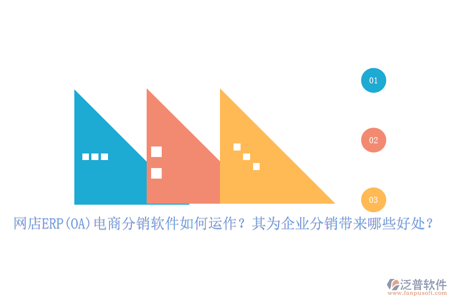 網(wǎng)店ERP(OA)電商分銷軟件如何運作？其為企業(yè)分銷帶來哪些好處？