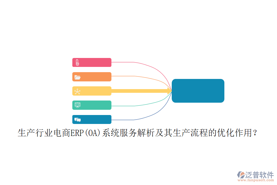 生產(chǎn)行業(yè)電商ERP(OA)系統(tǒng)服務(wù)解析及其生產(chǎn)流程的優(yōu)化作用？