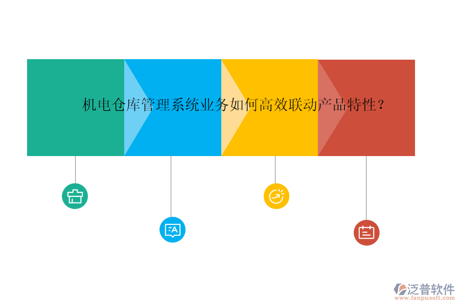 機(jī)電倉(cāng)庫(kù)管理系統(tǒng)業(yè)務(wù)如何高效聯(lián)動(dòng)產(chǎn)品特性？