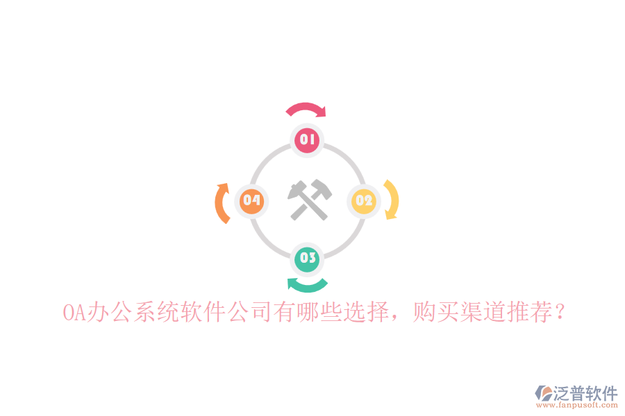 <a href=http://m.52tianma.cn/oa/ target=_blank class=infotextkey>OA辦公系統(tǒng)</a>軟件公司有哪些選擇，購買渠道推薦？