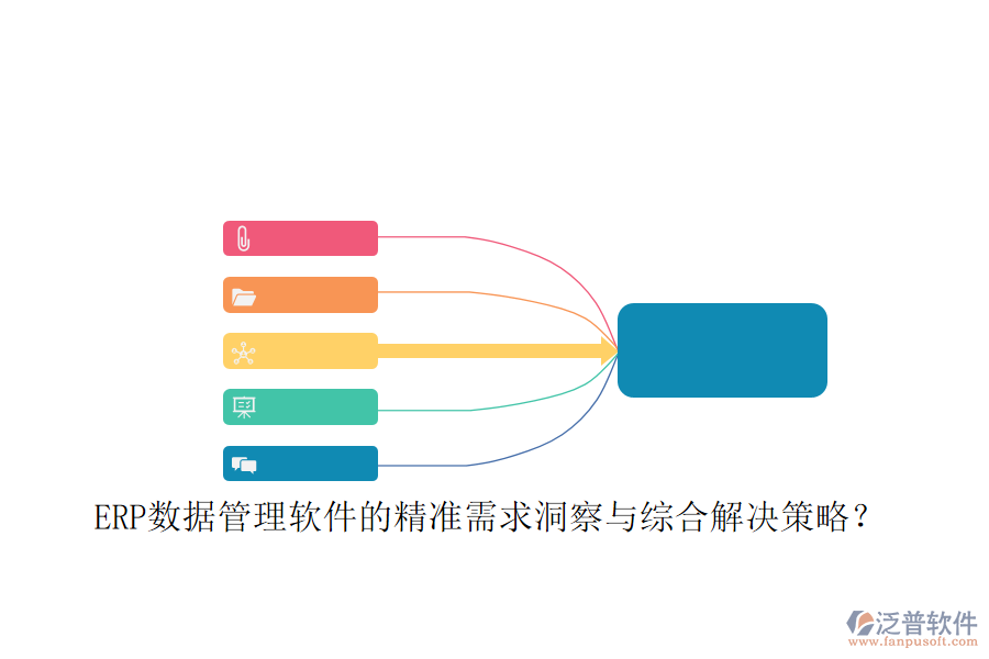 ERP數(shù)據(jù)管理軟件的精準需求洞察與綜合解決策略？