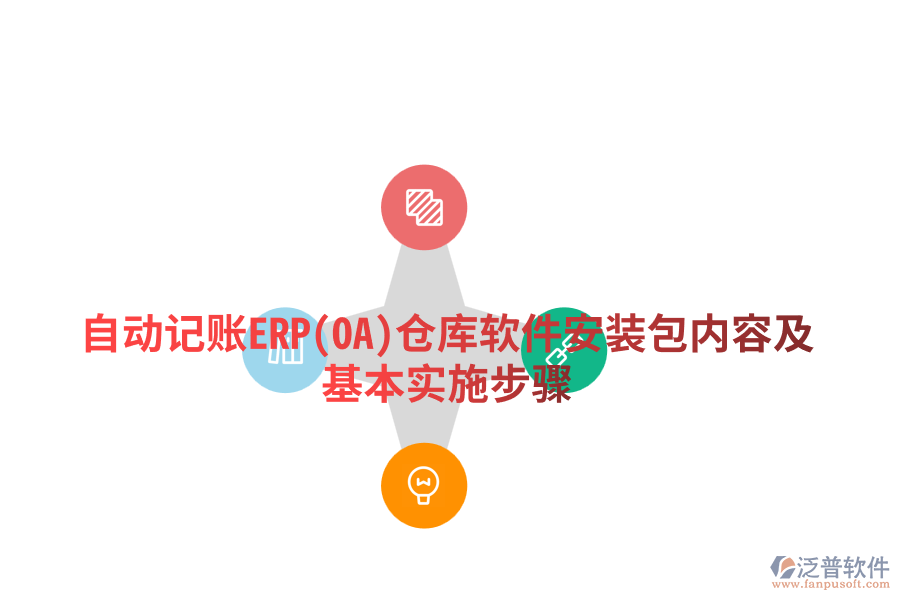 自動(dòng)記賬ERP(OA)倉(cāng)庫(kù)軟件安裝包內(nèi)容及基本實(shí)施步驟