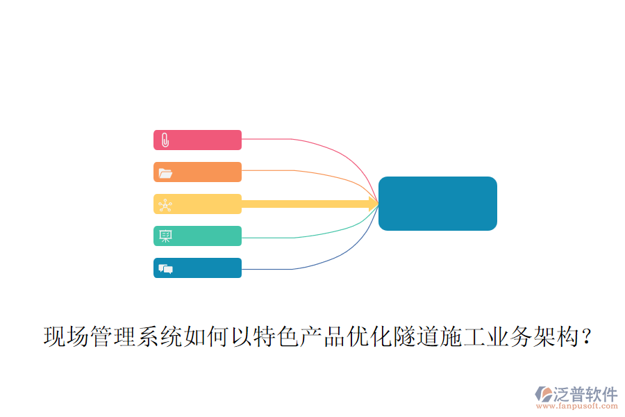 現(xiàn)場管理系統(tǒng)如何以特色產(chǎn)品優(yōu)化隧道施工業(yè)務(wù)架構(gòu)？