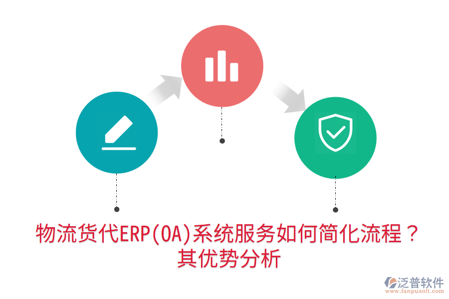 物流貨代ERP(OA)系統(tǒng)服務(wù)如何簡化流程？其優(yōu)勢分析