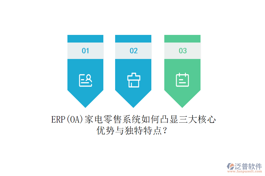 ERP(OA)家電零售系統(tǒng)如何凸顯三大核心優(yōu)勢(shì)與獨(dú)特特點(diǎn)？