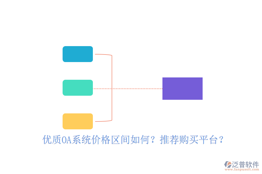 優(yōu)質(zhì)OA系統(tǒng)價(jià)格區(qū)間如何？推薦購(gòu)買平臺(tái)？