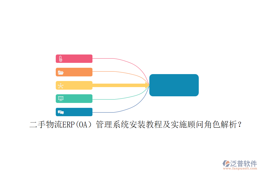 二手物流ERP(OA）管理系統(tǒng)安裝教程及實(shí)施顧問角色解析？