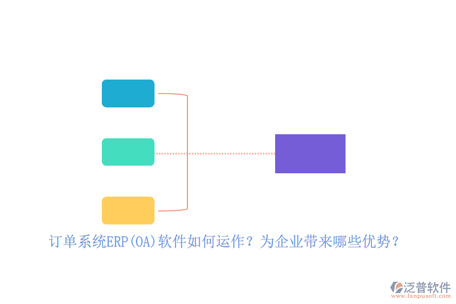 訂單系統(tǒng)ERP(OA)軟件如何運(yùn)作？為企業(yè)帶來哪些優(yōu)勢？