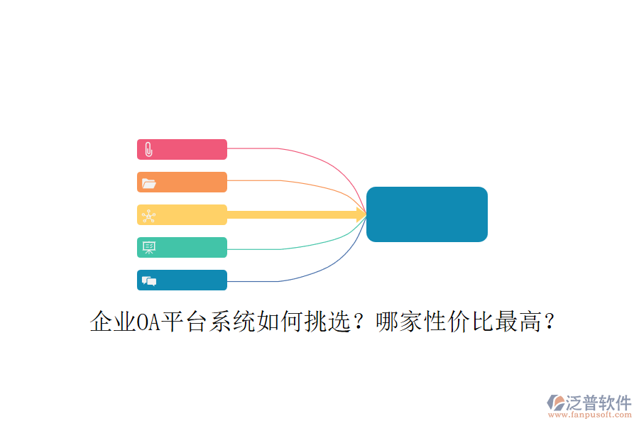 企業(yè)OA平臺(tái)系統(tǒng)如何挑選？哪家性價(jià)比最高？