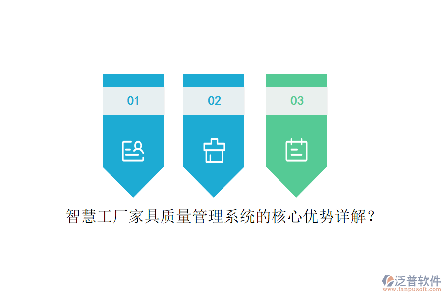 智慧工廠家具質(zhì)量管理系統(tǒng)的核心優(yōu)勢詳解？