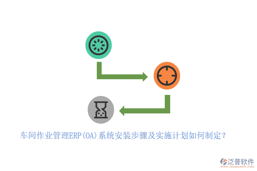 車間作業(yè)管理ERP(OA)系統(tǒng)安裝步驟及實施計劃如何制定？