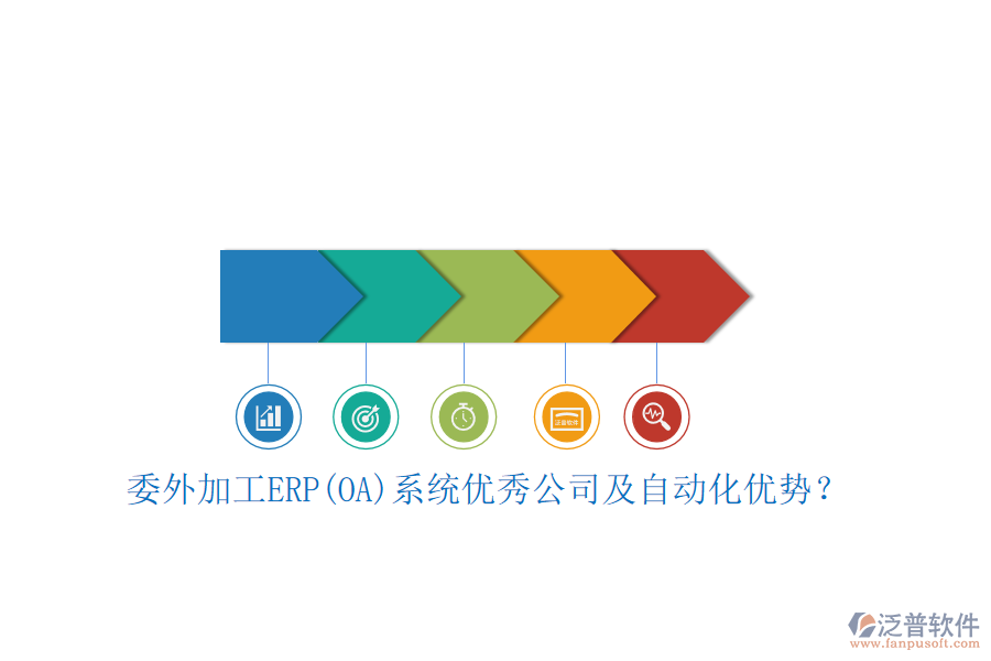 委外加工ERP(OA)系統(tǒng)優(yōu)秀公司及自動化優(yōu)勢？