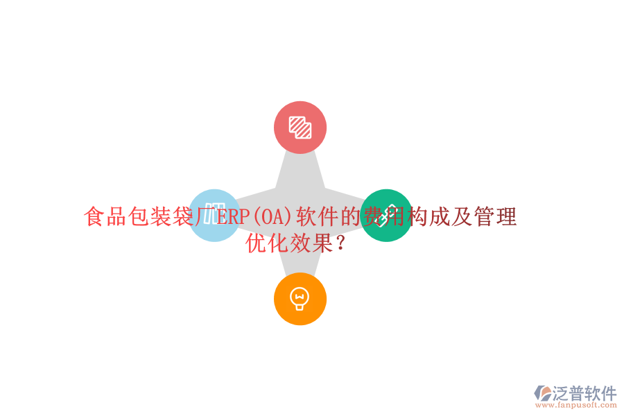 食品包裝袋廠ERP(OA)軟件的費(fèi)用構(gòu)成及管理優(yōu)化效果？