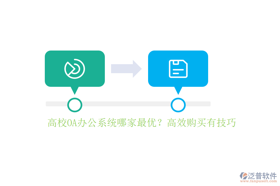 高校OA辦公系統(tǒng)哪家最優(yōu)？高效購(gòu)買(mǎi)有技巧